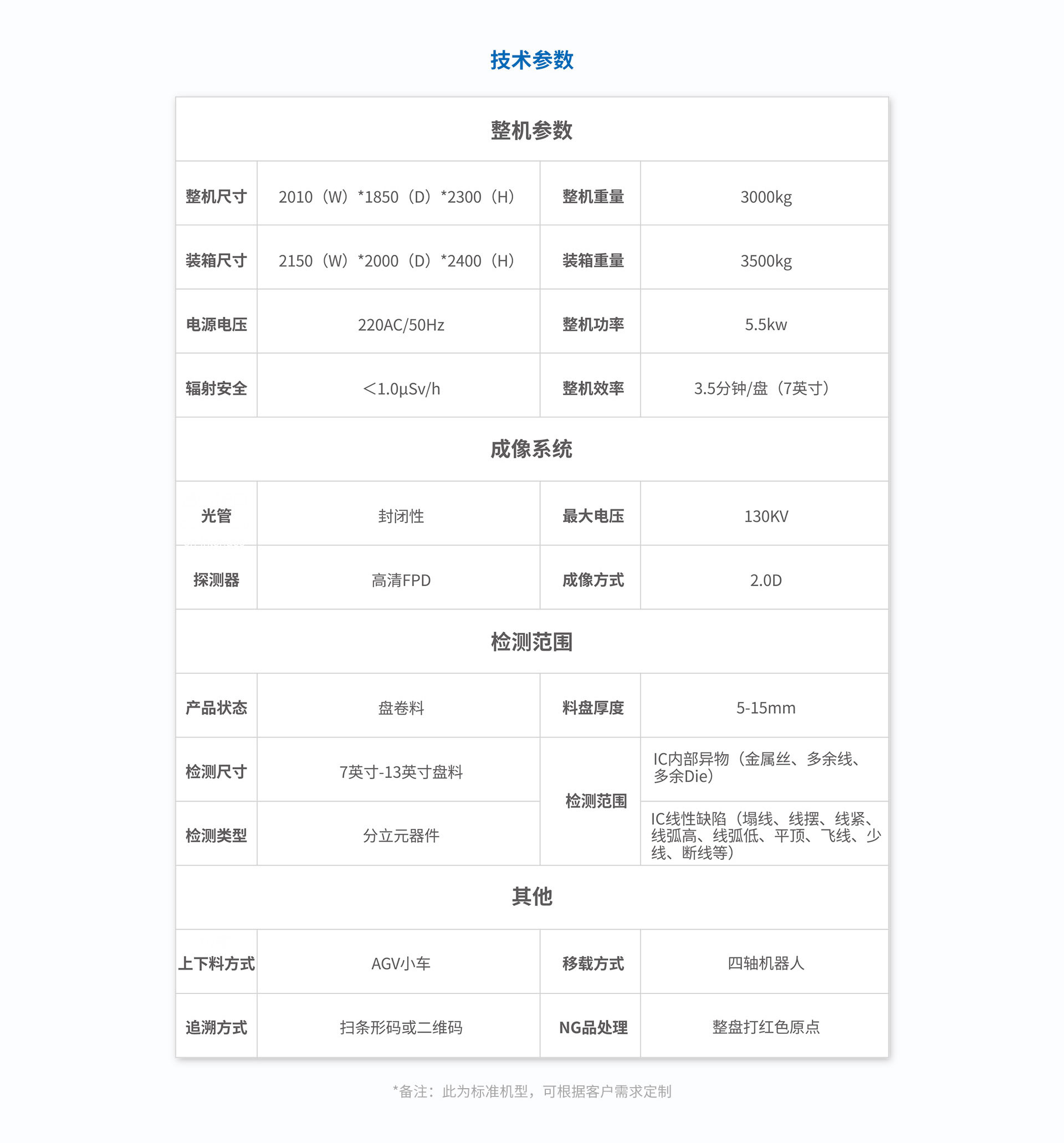 技術參數.jpg